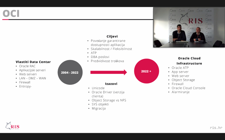 Oracle cloud data centar